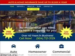 Sites similar to johnbeckinsurance.com