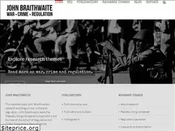Sites similar to johnbraithwaite.com