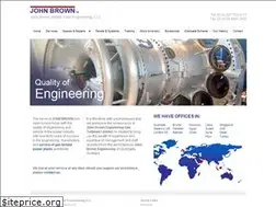 Sites similar to johnbrown.eu