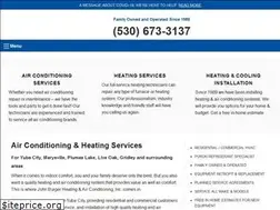 Sites similar to johnburgerhvac.com