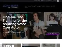 Sites similar to johnburrvoice.com