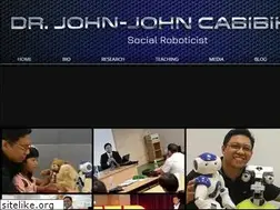 Sites similar to johncabibihan.com