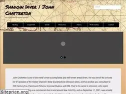 Sites similar to johnchatterton.com