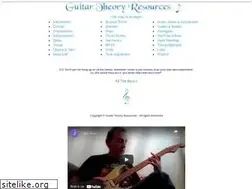 Sites similar to johncomino.tripod.com