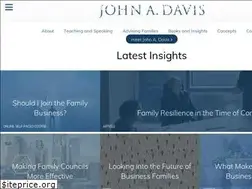 Sites similar to johndavis.com