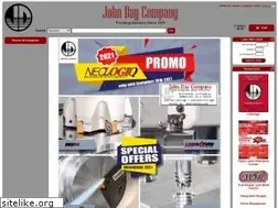 Sites similar to johnday.com