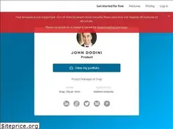 Sites similar to johndodini.com