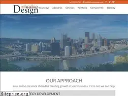 Sites similar to johndoedesign.com