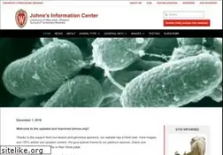 Sites similar to johnes.org