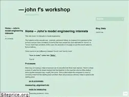 Sites similar to johnfsworkshop.org