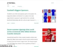Sites similar to johnfyucha.com