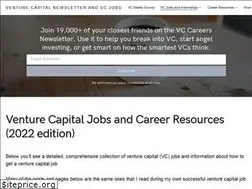 Sites similar to johngannonblog.com