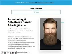 Sites similar to johngarvens.com
