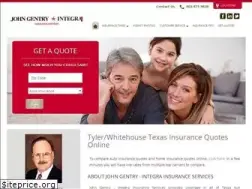 Sites similar to johngentryintegra.com