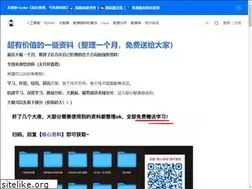 Sites similar to johngo689.com