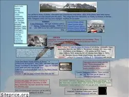Sites similar to johngreenwood.net