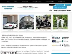 Sites similar to johngustafsoninsurance.com