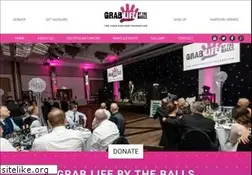 Sites similar to johnhartsonfoundation.com