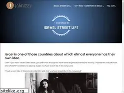 Sites similar to johnizzy.com