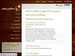 Sites similar to johnjjeffries.com