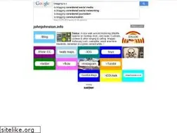 Sites similar to johnjohnston.info