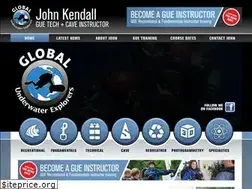 Sites similar to johnkendall.com