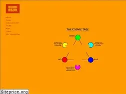 Sites similar to johnklax.org