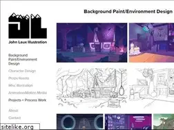 Sites similar to johnlauxillus.com