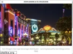 Sites similar to johnlenore.com