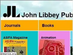 Sites similar to johnlibbey.com