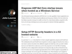 Sites similar to johnlouros.com