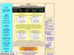 Sites similar to johnlynnco.net