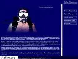 Sites similar to johnmazzara.com