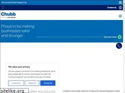 Sites similar to johnmooresecurity.co.uk