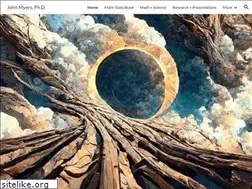 Sites similar to johnmyersmath.com