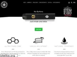 Sites similar to johnnyapple.com