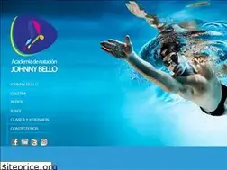Sites similar to johnnybello.com