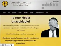Sites similar to johnnyboards.com