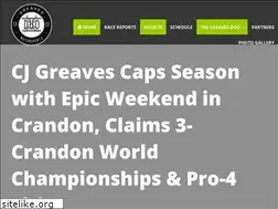Sites similar to johnnygreaves.com