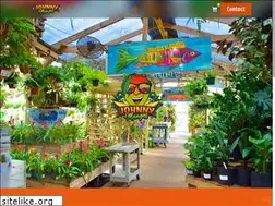 Sites similar to johnnymangos.com