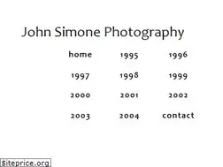 Sites similar to johnnypaparazzo.com
