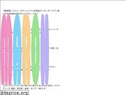 Sites similar to johnnys-fans.com