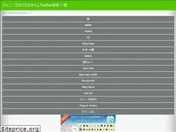 Sites similar to johnnys-twitter.com