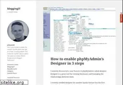 Sites similar to johnreid.it