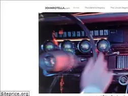 Sites similar to johnrotella.com