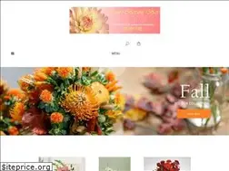 Sites similar to johnsbotanybay.com