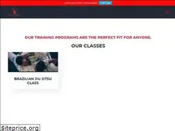 Sites similar to johnsgymatx.com