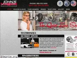 Sites similar to johnsindustries.com