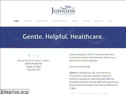 Sites similar to johnson-family-chiropractic.com