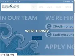 Sites similar to johnsonburgess.com